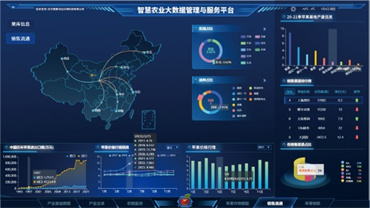 智慧农业仪器,土壤水分测定仪,气象站设备,土壤养分速测仪