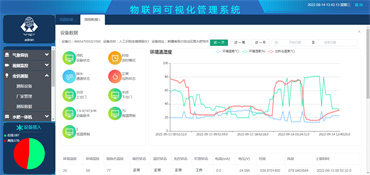 智慧农业仪器,土壤水分测定仪,气象站设备,土壤养分速测仪